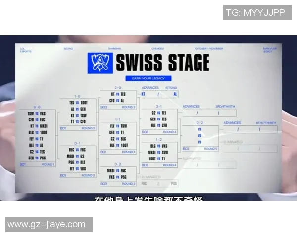 esports数据S15LOL赛事中BLG战术分析及其盯防体系的深度解读与应用探讨
