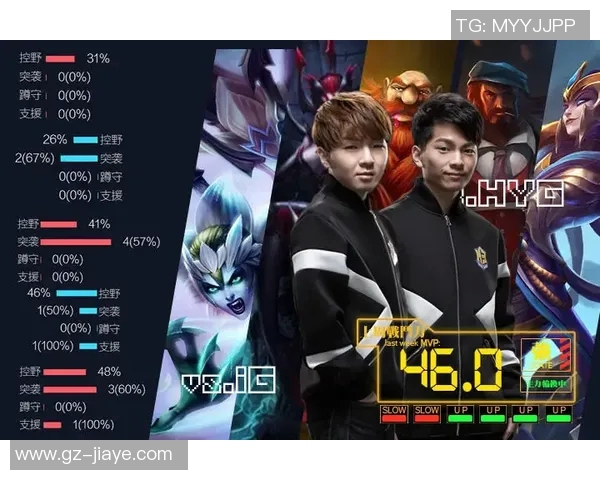2026电竞新闻EDG在王者荣耀耐力排行榜中荣获第二名展现强大实力与团队合作